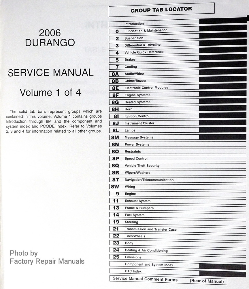 2006 Dodge Durango Service Manual Download